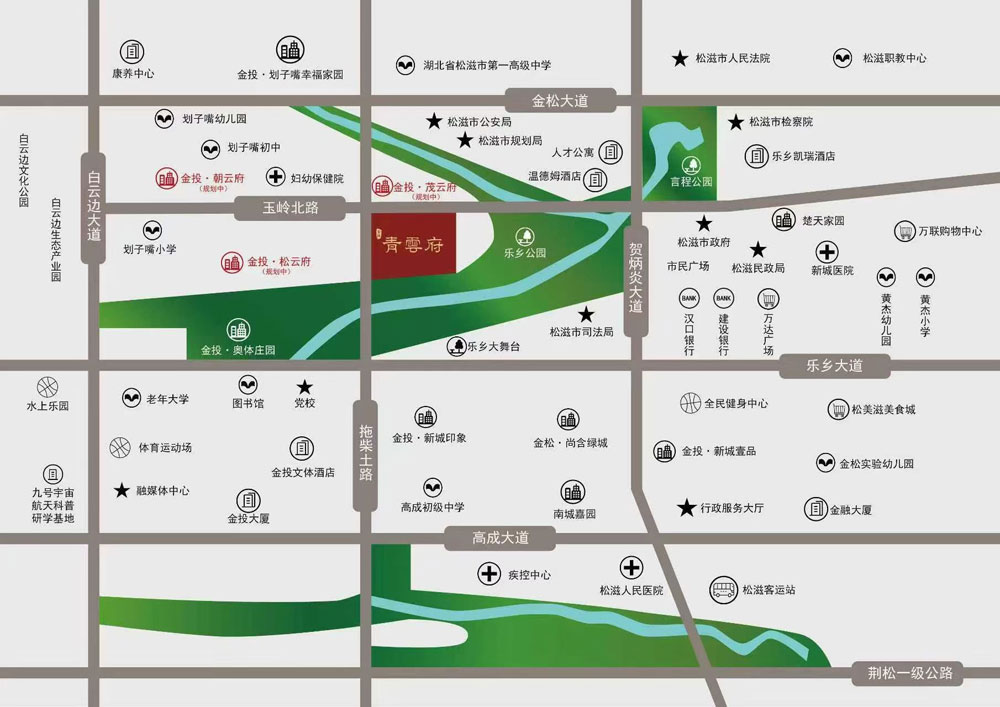 松滋金投青云府位于松滋市新江口街道拖柴土路与玉岭北路交叉口东南侧,项目占地面积40936平方米,总建筑面积约103500平方米,主要包含5栋17层住宅约232套,6栋18层住宅约282套,1栋一层底商商铺约16间,地下车库一层约21500平方米